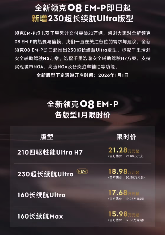 领克08 EM-P 230超长续航Ultra版上市：标配高阶智驾，限时18.98万起